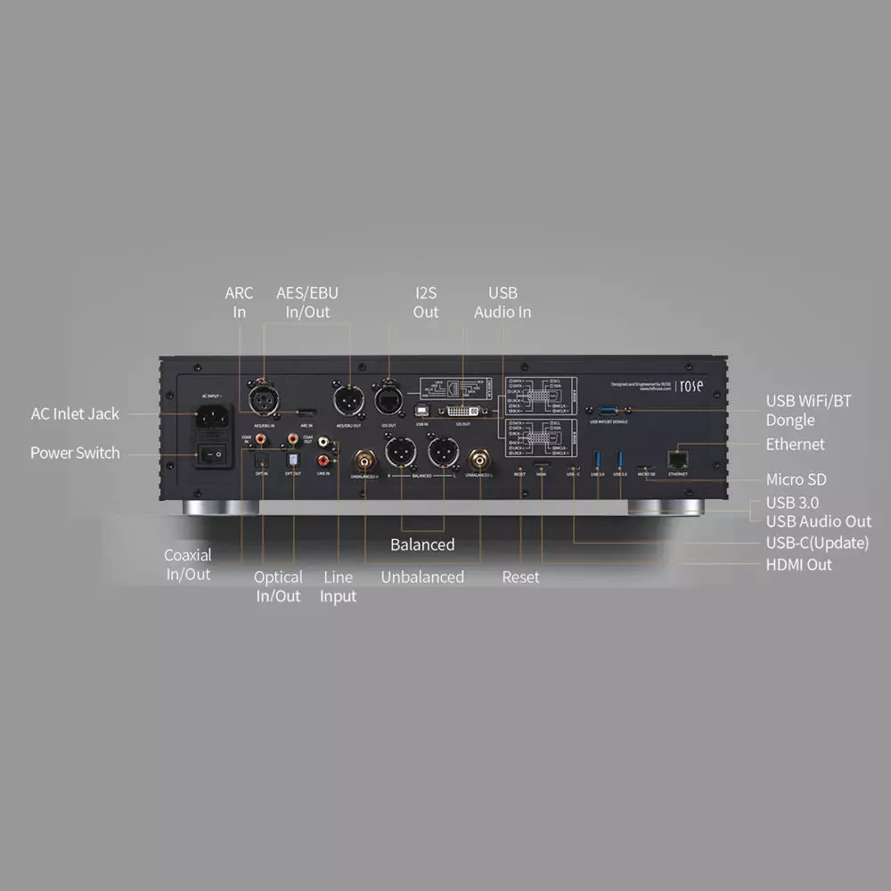 Hifi Rose RS150B - Bild 3