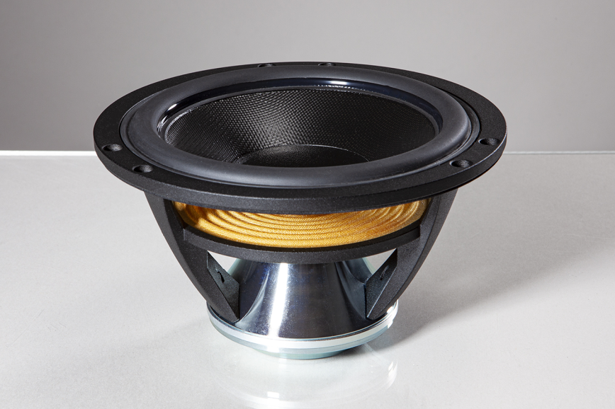 Qln Prestige Five G2 - Bild 9